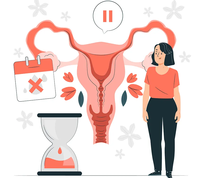 Illustration of uterus and woman with symbols of menstrual cycle and blood flow.